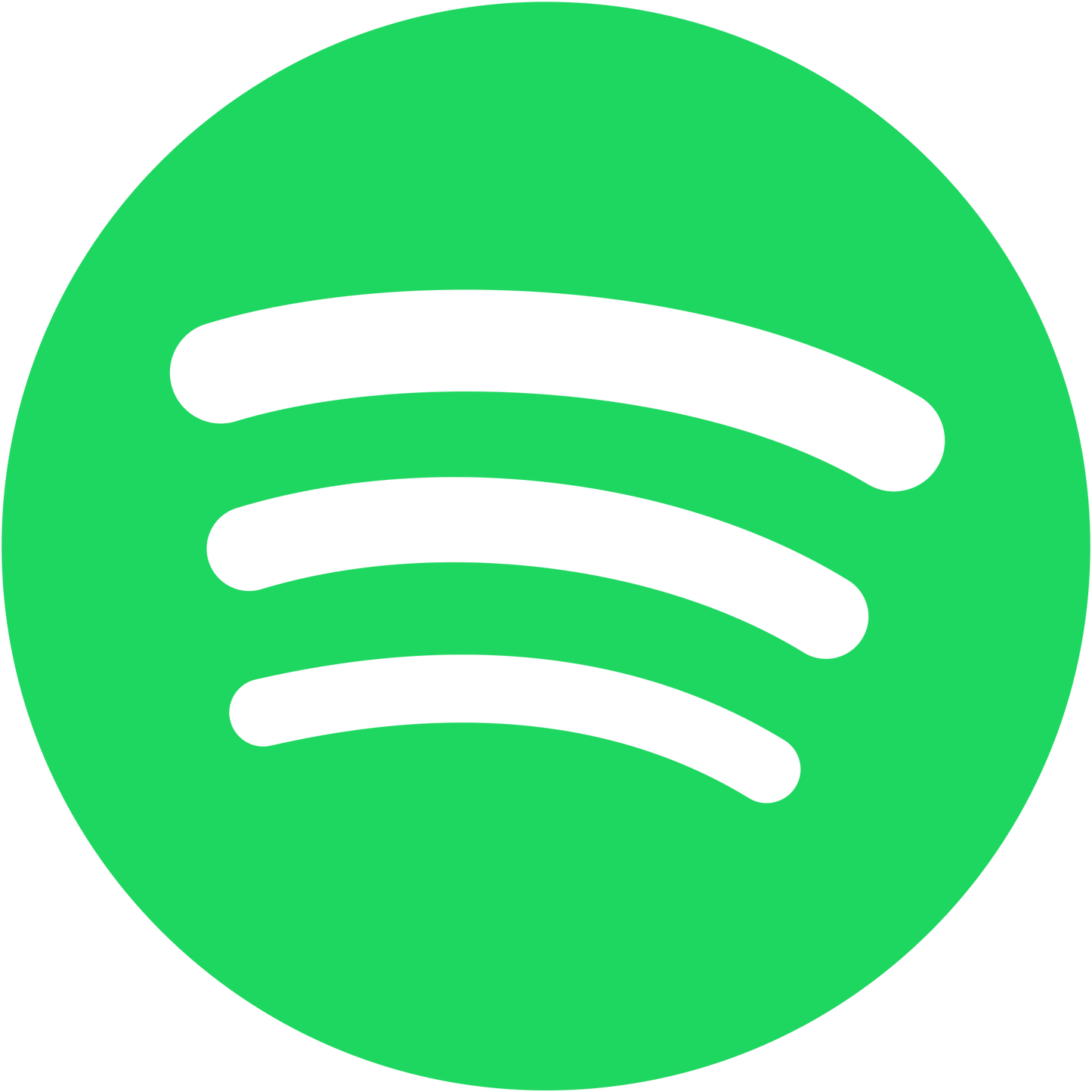 Abonnement Spotify